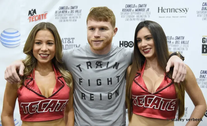 Canelo Alvarez