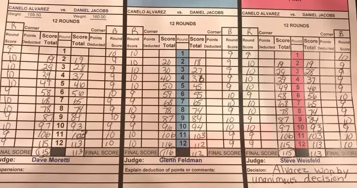 Canelo Jacobs Scorecard