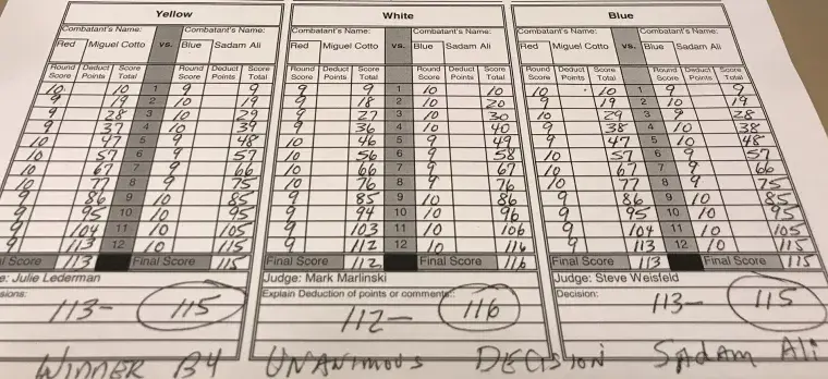 Cotto Ali Scorecard