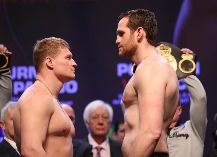 Povetkin Price Weights