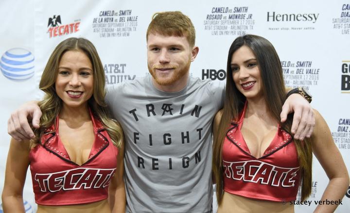 Canelo Alvarez