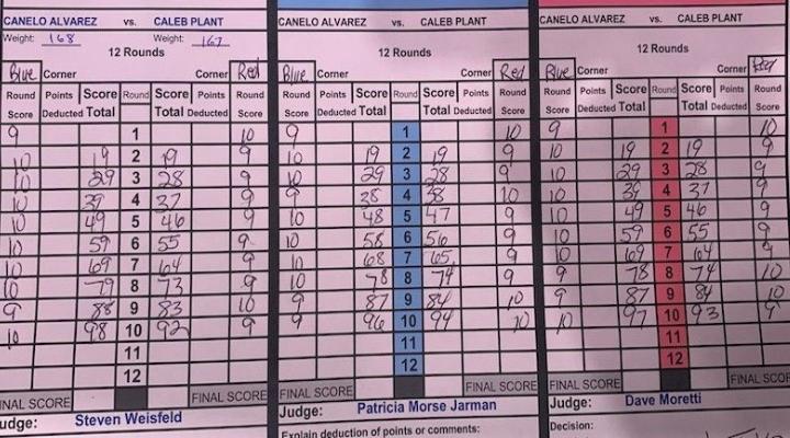 Canelo Plant Official Scorecards