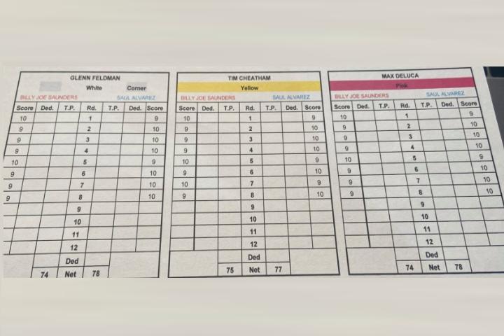 Canelo Saunders Official Scorecards