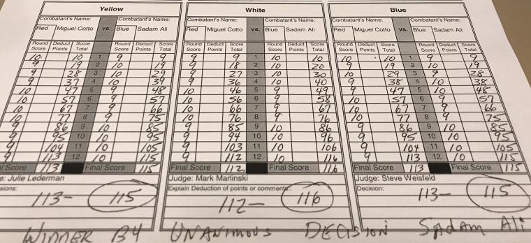 Cotto Ali Scorecard