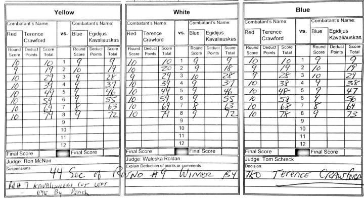 Crawford Kavaliauskas Official Scorecards
