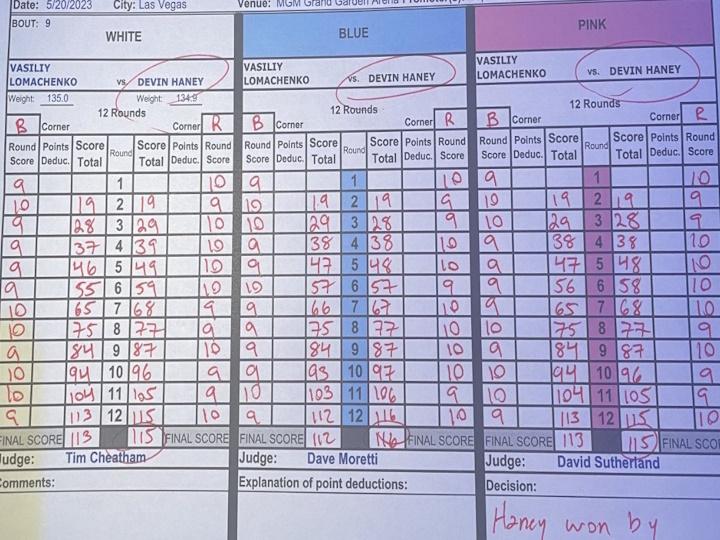 Haney Lomachenko Official Scorecards