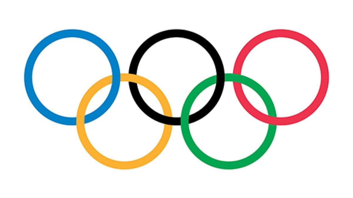 Ioc