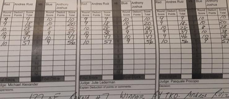 Joshua Ruiz Scorecard Official