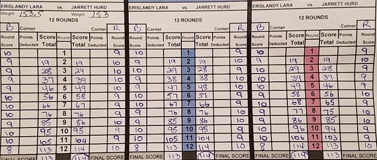 Lara Hurd Scorecards