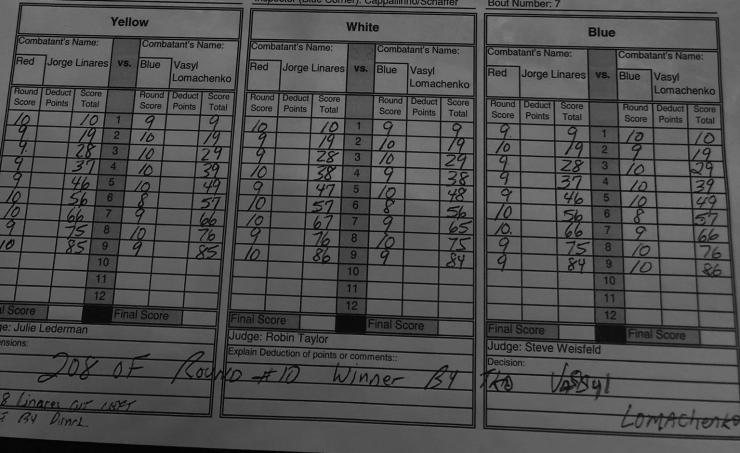 Lomachenko Linares Scorecards