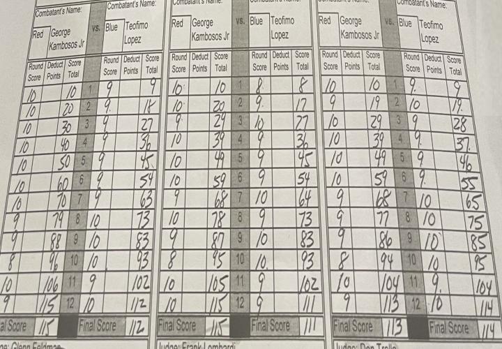 Lopez Kambosos Official Scorecards