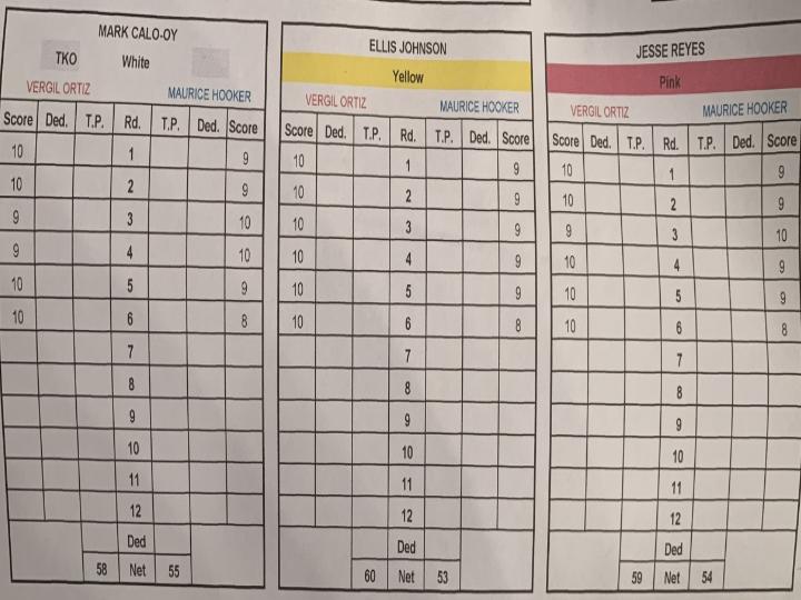 Ortiz Hooker Official Scorecards