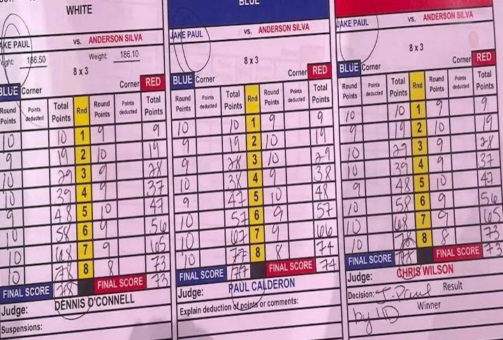 Paul Silva Official Scorecards