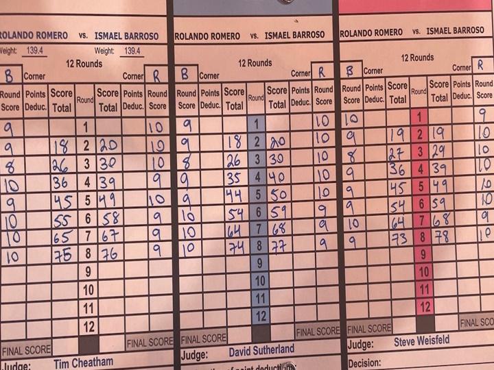Romero Barroso Official Scorecards