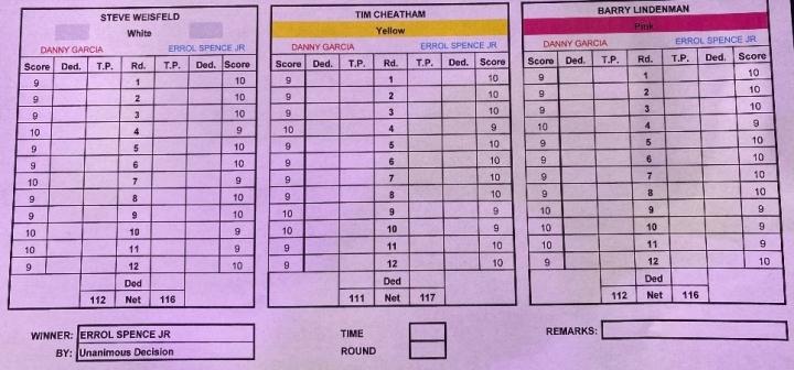Spence Garcia Official Scorecards