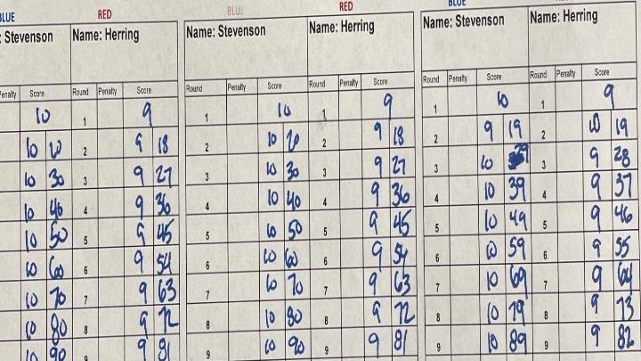 Stevenson Herring Official Scorecards