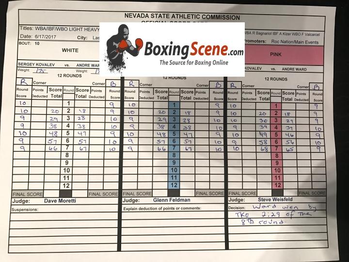 Ward Kovalev Rematch Scorecard