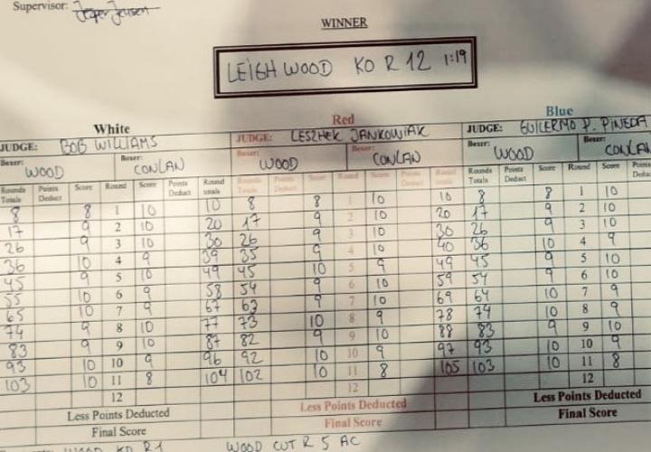 Wood Conlan Official Scorecards