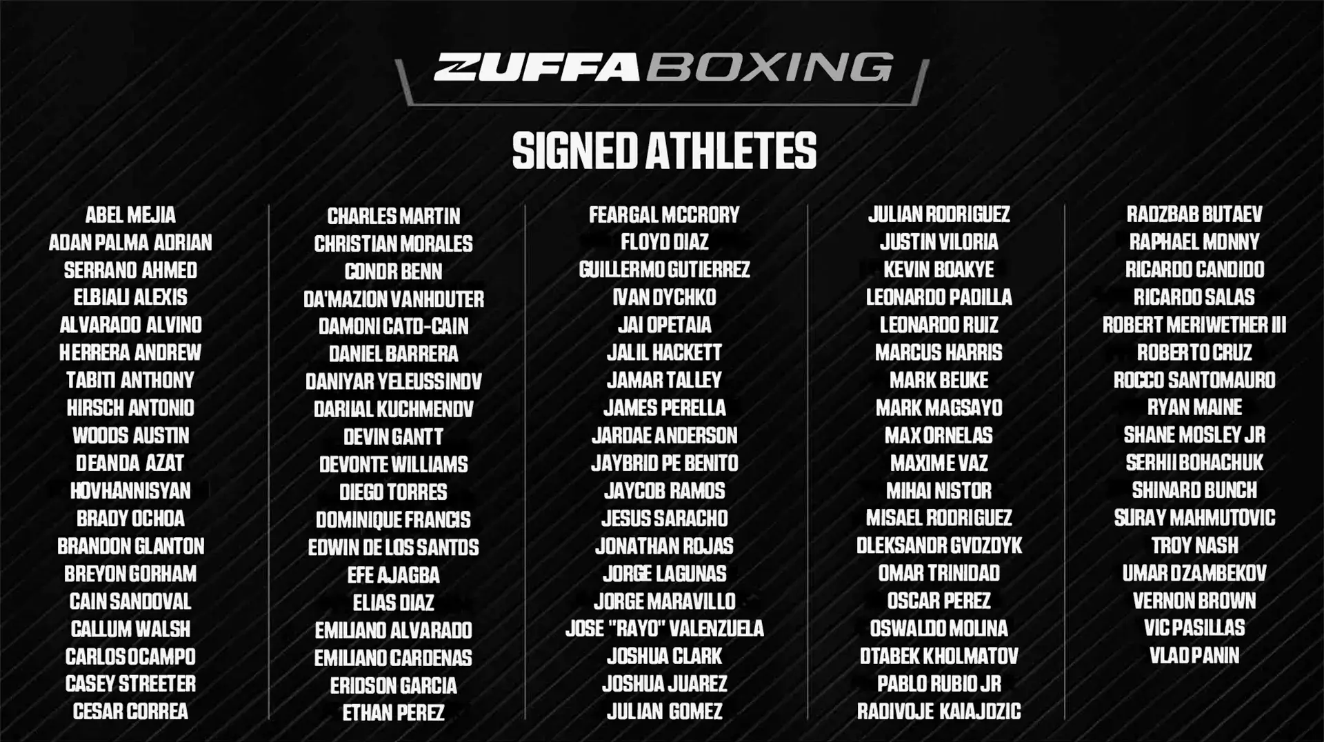 The current Zuffa Boxing roster of 93 boxers (and counting), as of February 24, 2026.