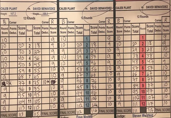 Benavidez Plant Official Scorecards