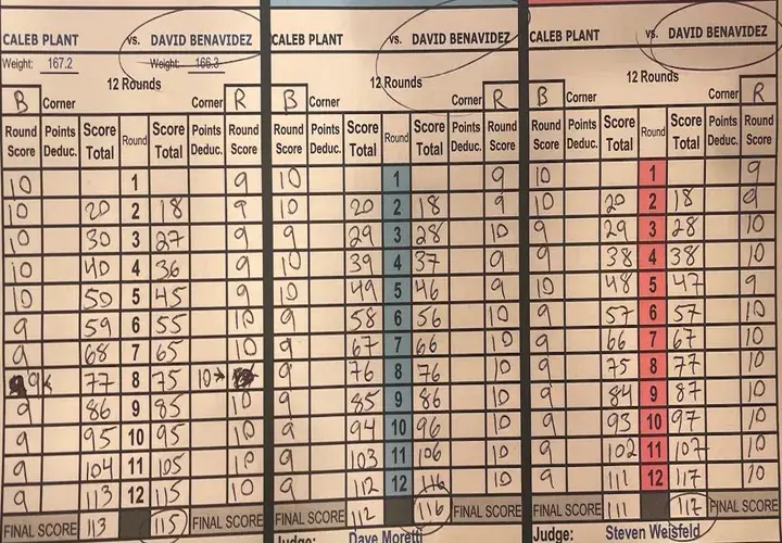 Benavidez Plant Official Scorecards