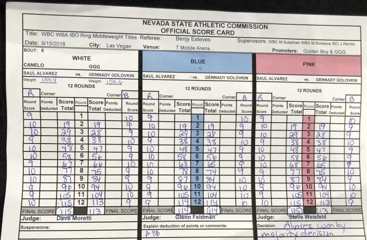 Canelo Golovkin Rematch Scorecards
