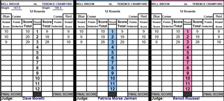 Crawford Brook Official Scorecards