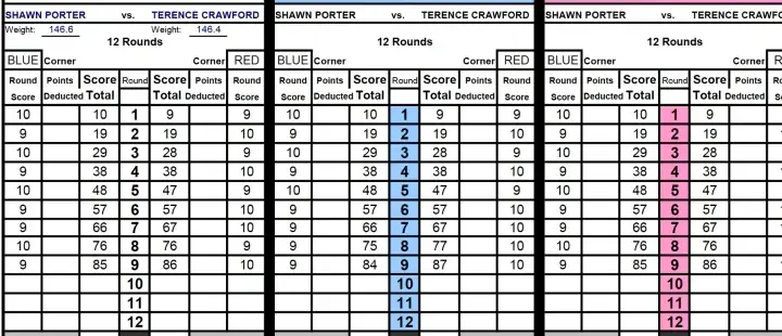 Crawford Porter Official Scorecards