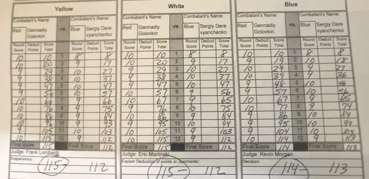 Golovkin Derevyanchenko Scorecards