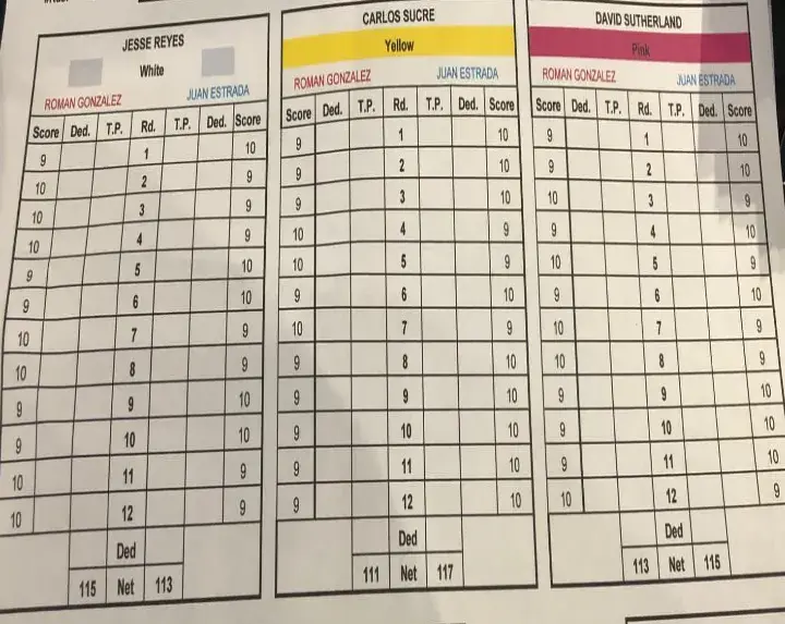 Gonzalez Estrada Rematch Scorecards