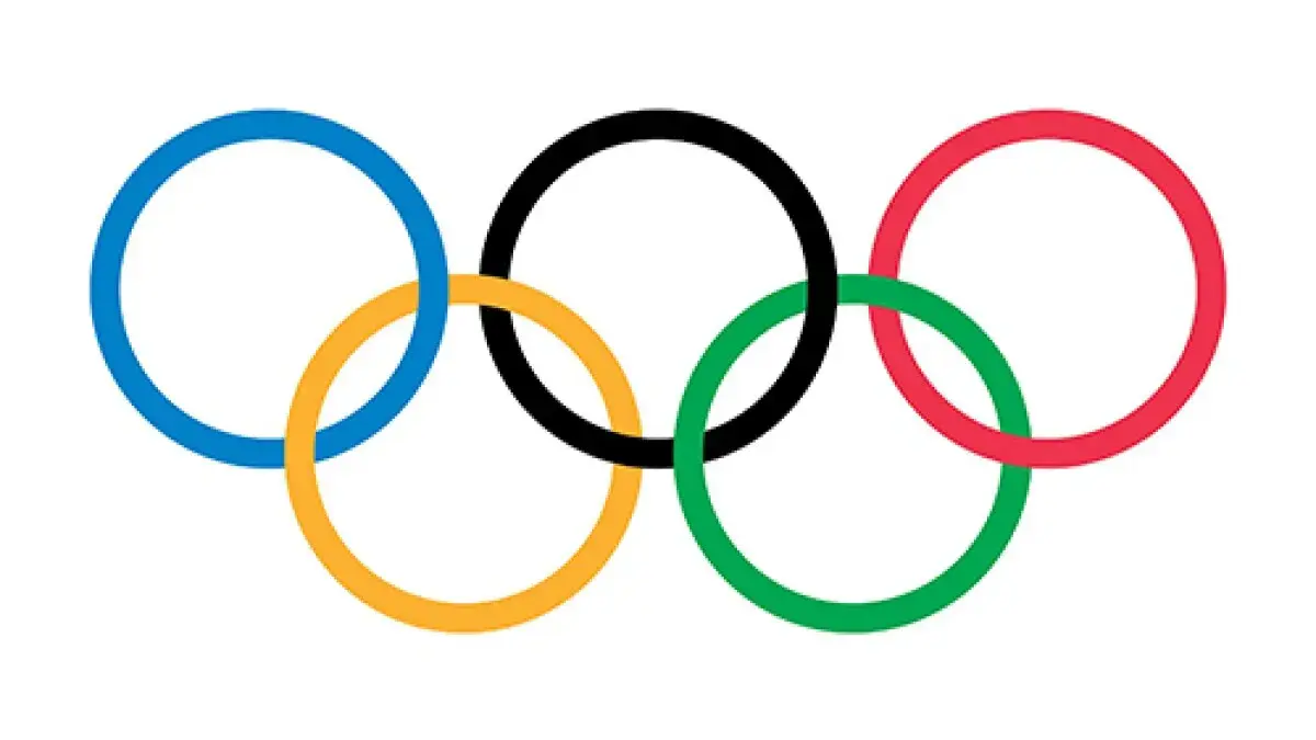 Ioc