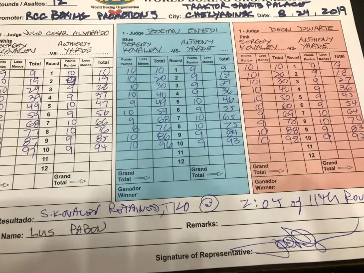 Kovalev Yarde Scorecards