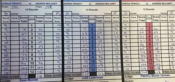 Moloney Franco Official Scorecards