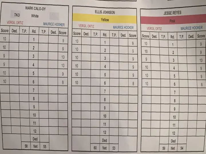 Ortiz Hooker Official Scorecards
