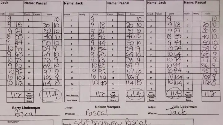 Pascal Jack Official Scorecards