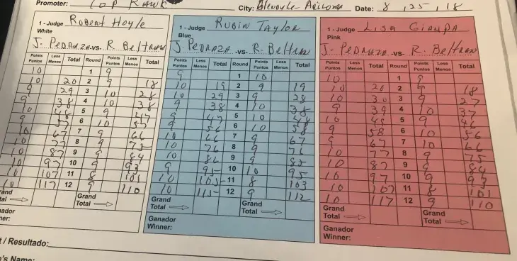 Pedraza Beltran Scorecards