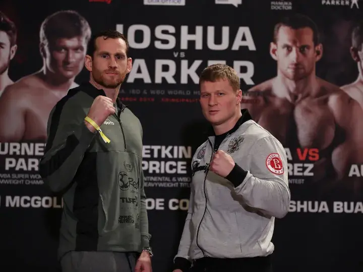 Povetkin Price