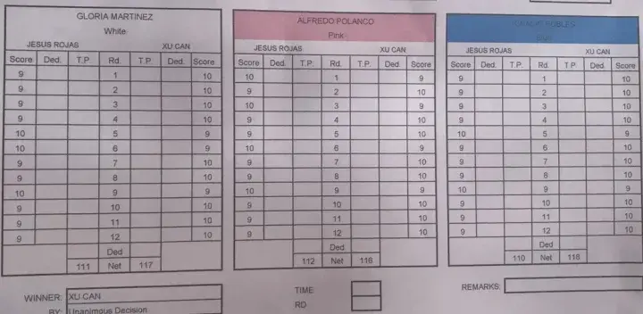 Rojas Xu Scorecard