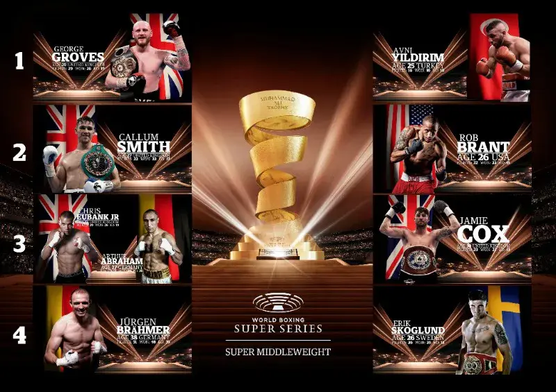 Seed World Boxing Super Series Super Middleweight