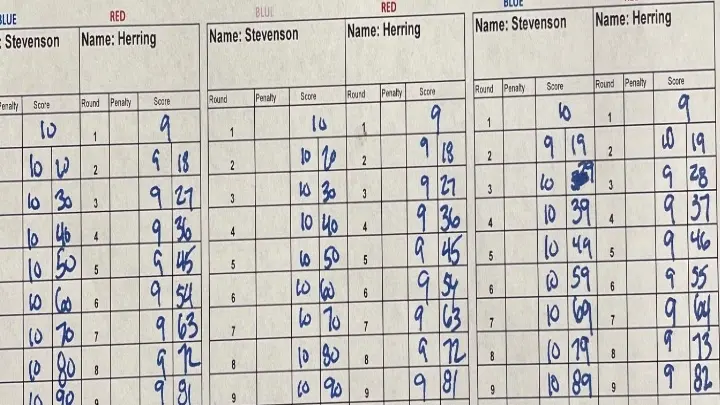 Stevenson Herring Official Scorecards