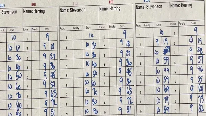 Stevenson Herring Official Scorecards