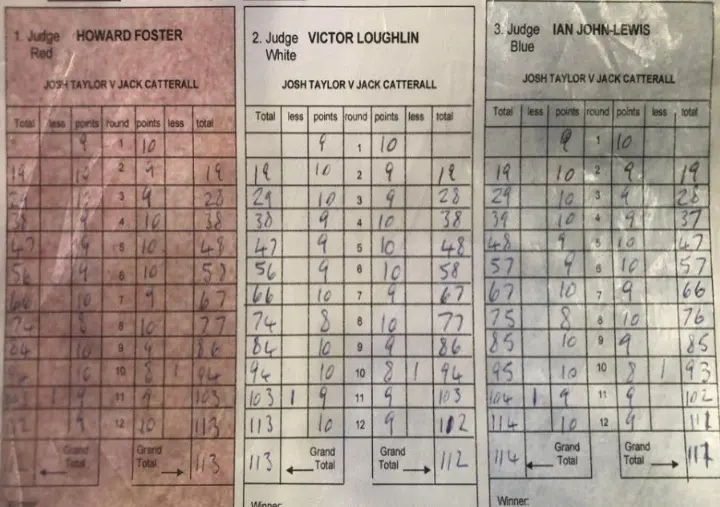 Taylor Catterall Official Scorecards