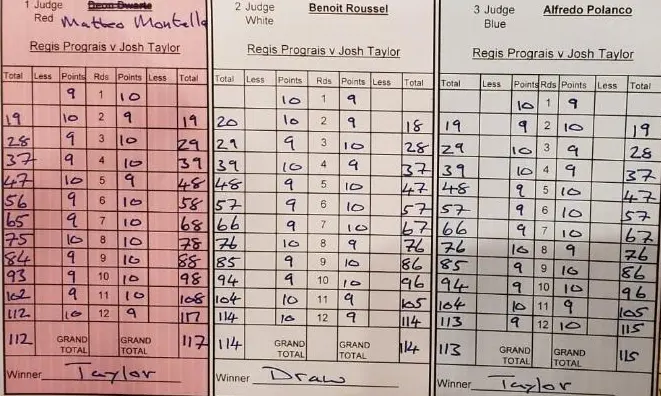 Taylor Prograis Official Scorecards