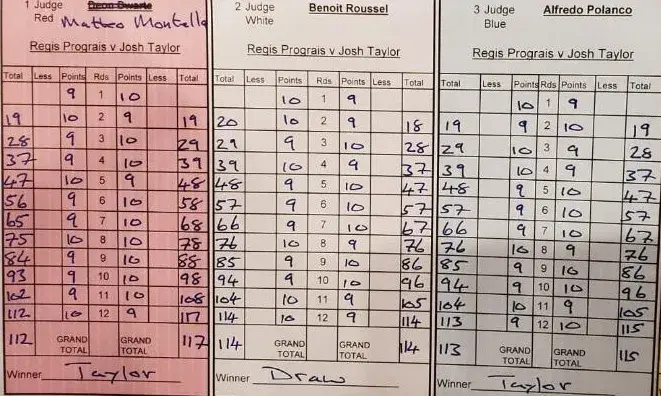 Taylor Prograis Official Scorecards