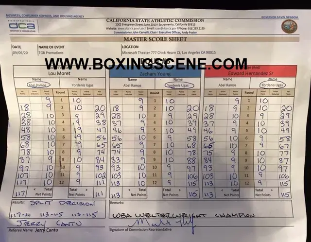 Ugas Ramos Scorecard Jpeg