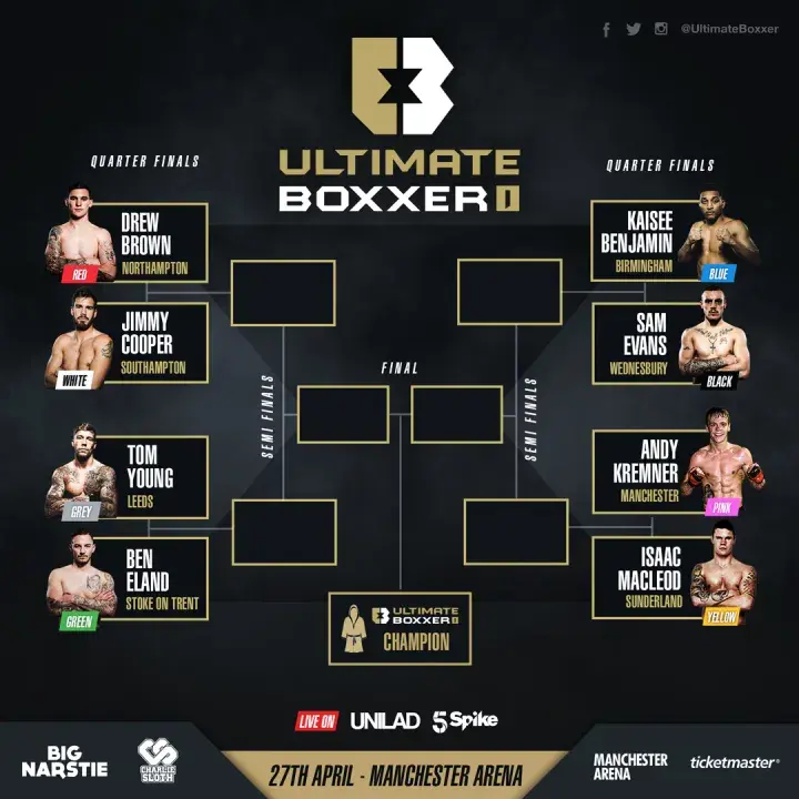 Ultimate Boxxer
