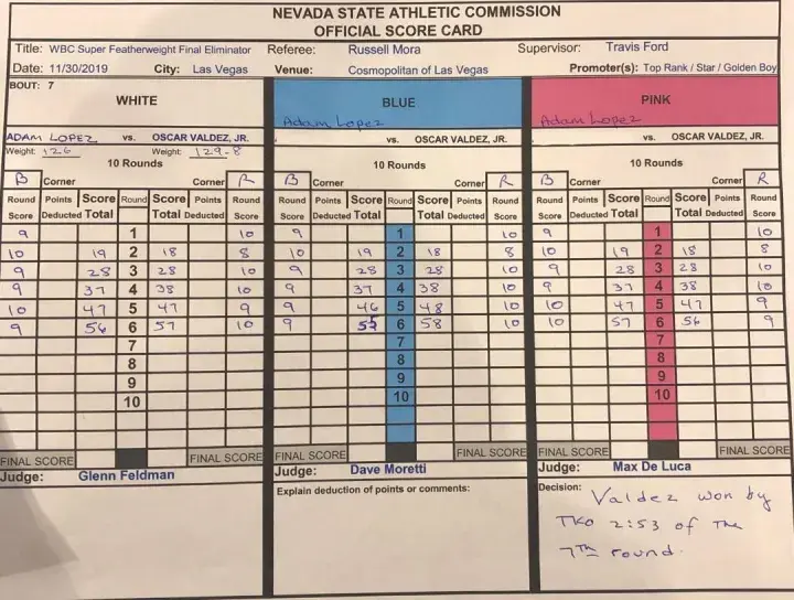 Valdez Lopez Scorecard Jpeg