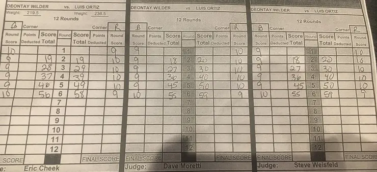 Wilder Ortiz Rematch Official Scorecard