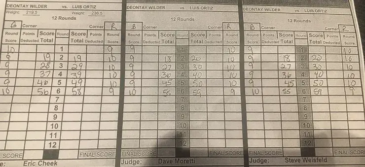 Wilder Ortiz Rematch Official Scorecard
