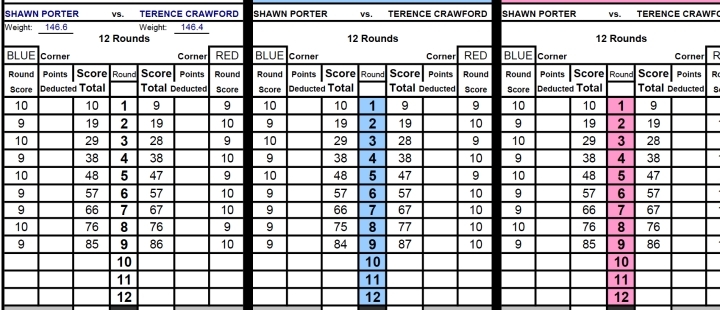 crawford-porter-official-scorecards.jpg